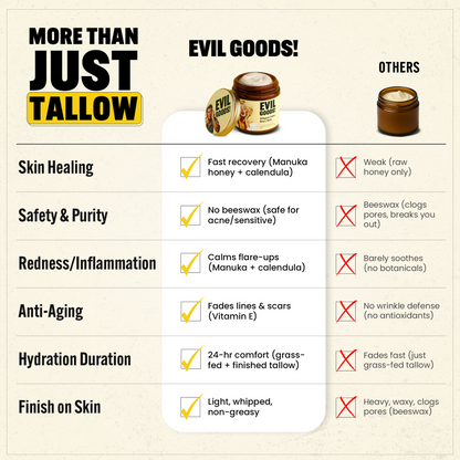 Whipped Tallow & Manuka Honey Moisturizer